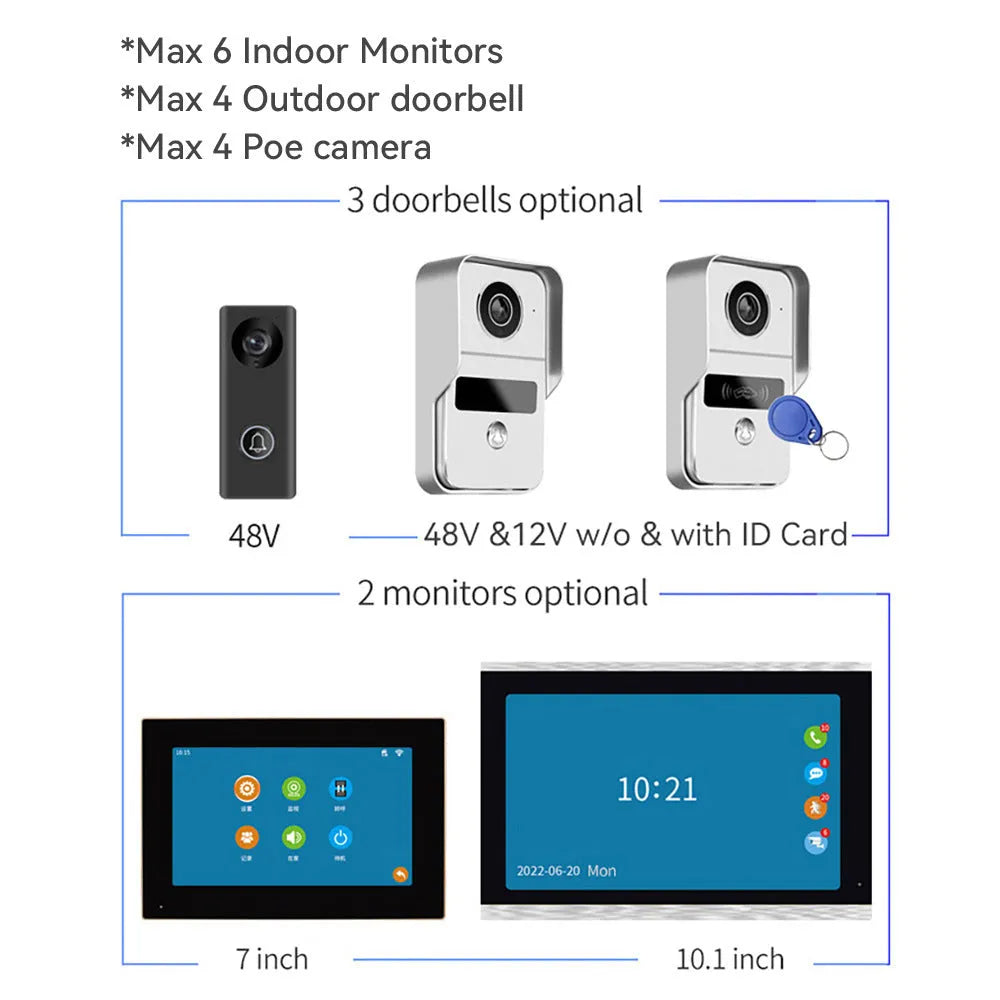1080P video intercom doorbell system with colour camera and 10 inch display