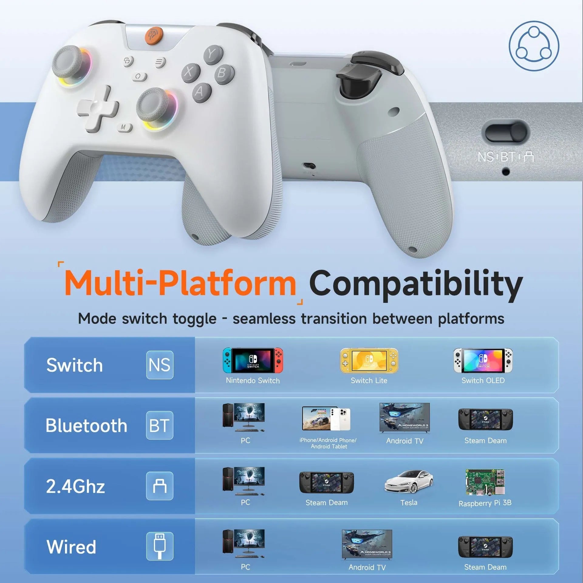 Creative Home three-model game controller connected to Nintendo Switch, PC, mobile phone, and Steam Deck, ABS build, 13.70 × 6.70 × 17.40cm