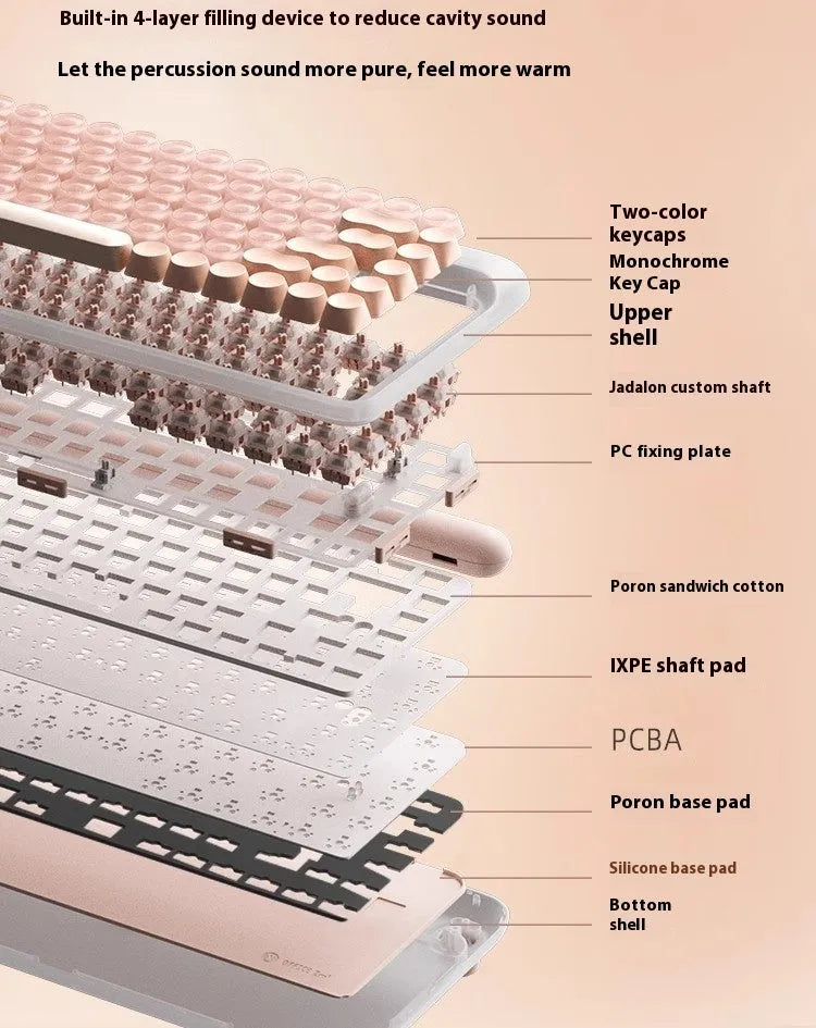 Wireless mechanical keyboard bundle with Bluetooth calculator, mouse, and pickup light in liquid basic colour