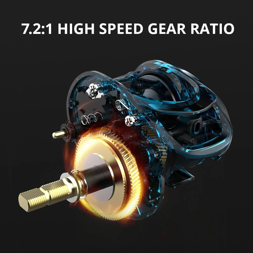 Drip wheel lure fishing rod rocking wheel line fishing reel showing left and right hand wheel orientation options