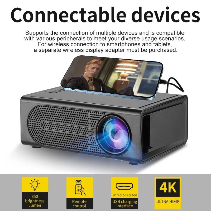 Black and white portable mini projector with wired mobile phone connection and international power adapters