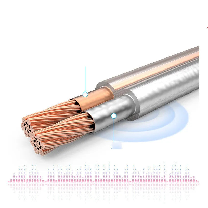 Speaker amplifier surround cable, 50 to 200 core options, 0.78 to 3.14 square total, 10m or 15m length