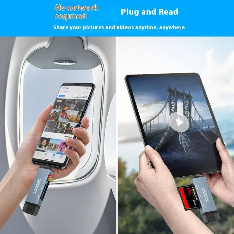 CF SD TF three-in-one card reader with aluminium alloy casing showing card slots and USB connector