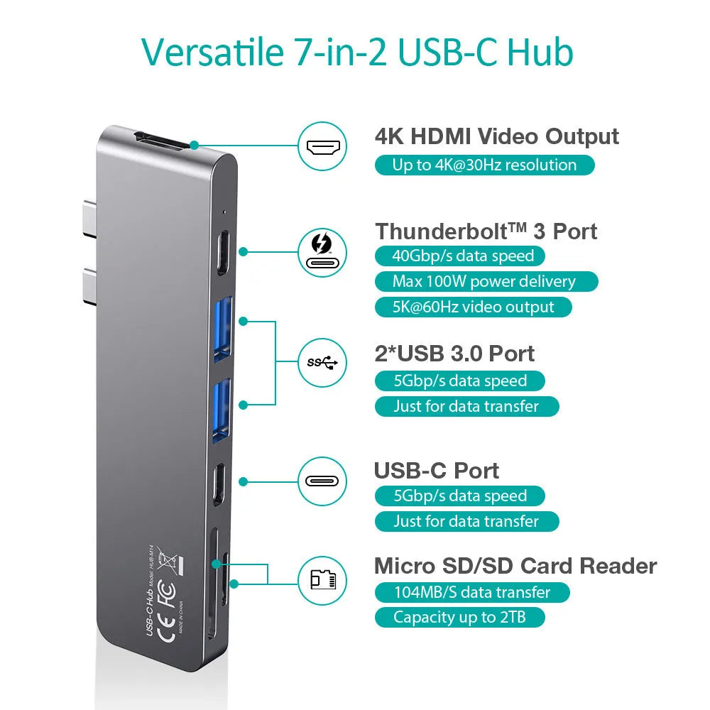Compact aluminium USB-C hub showing ports: Thunderbolt 3, USB-C PD, HDMI, SD card slot, and two USB 3.0