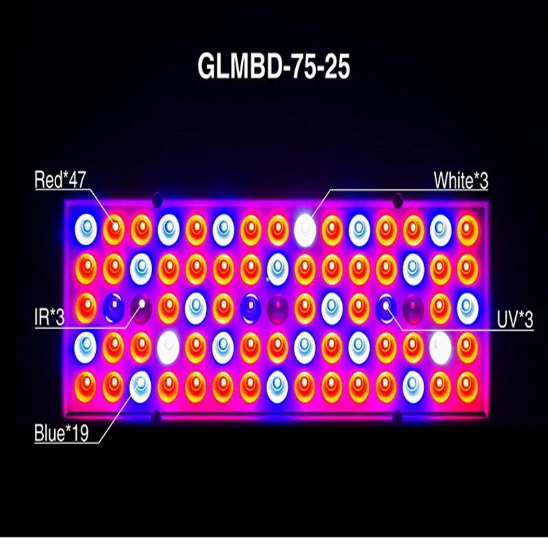 25W LED plant supplement light with 75 LEDs, 1000lm, ABS housing, 310x119x29.5mm, silver finish