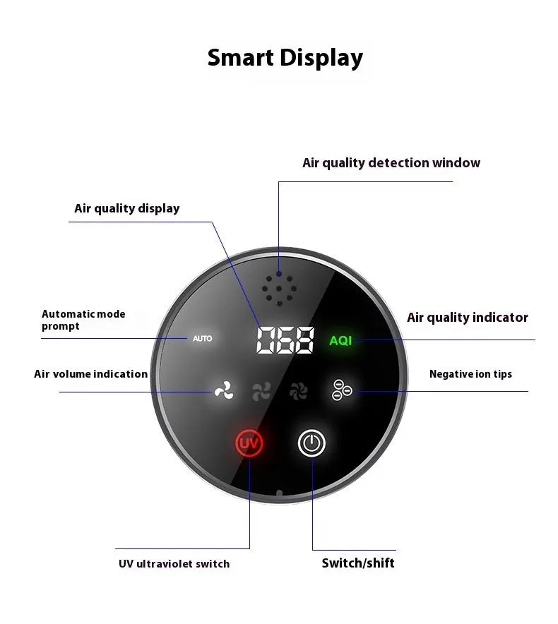 Black car air purifier with formaldehyde removal function and USB power cable