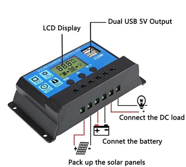 Black and white 180W monocrystalline solar panel with PET surface and ABS controller on a flat surface