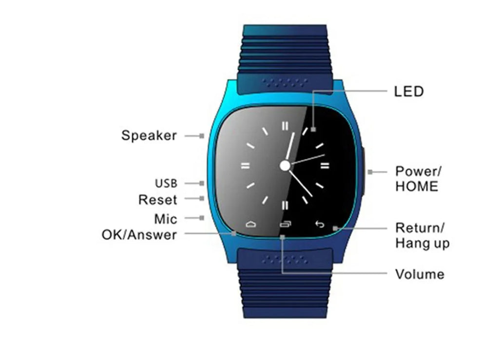 A smart Bluetooth sports watch in black, white, or blue, shown on a wrist.