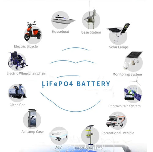 Black 12V 100Ah lithium iron phosphate battery with dimensions 150mm x 87mm x 93mm