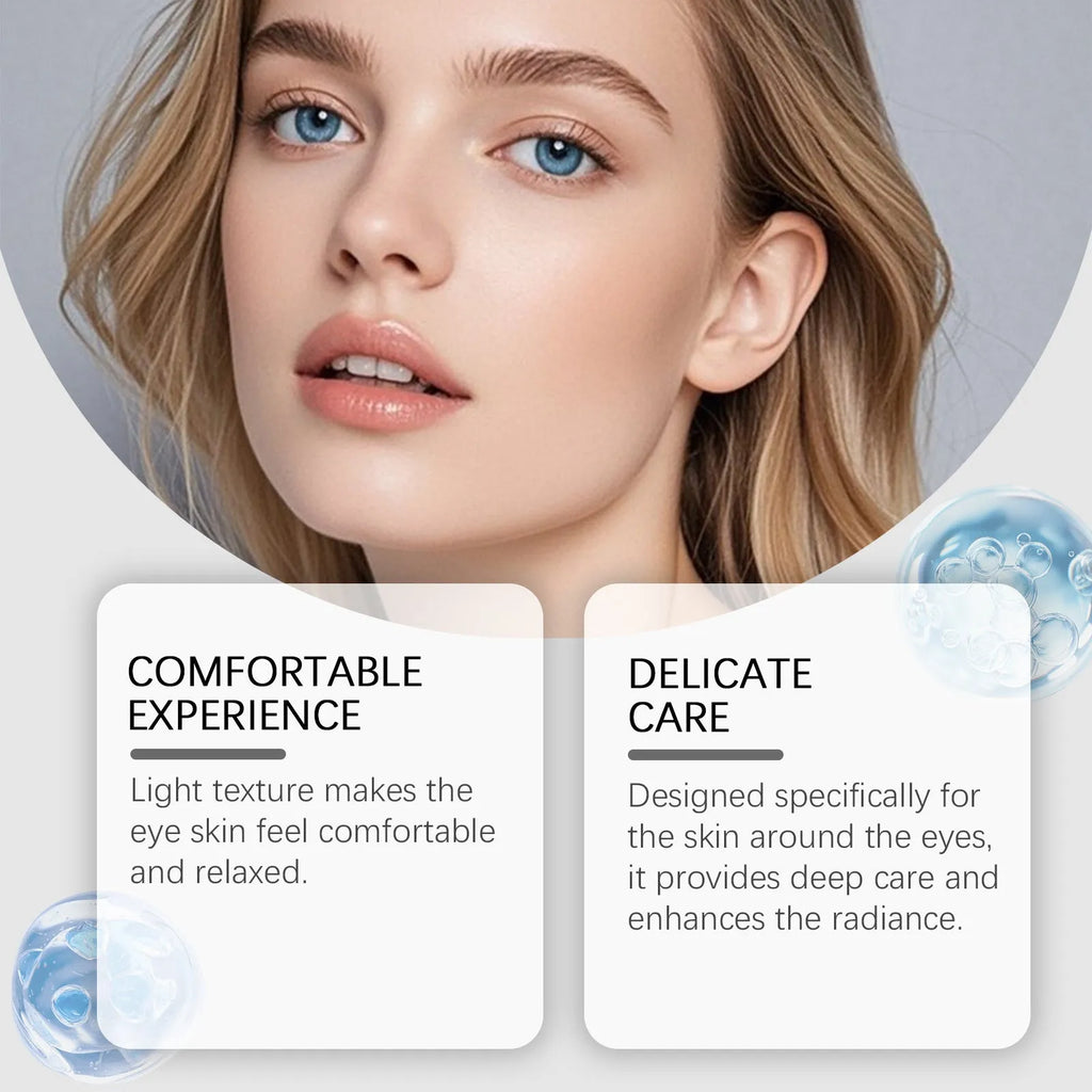 20g tube of moisturising and nourishing eye cream with ceramide EOS and tripeptide copper-1 ingredients