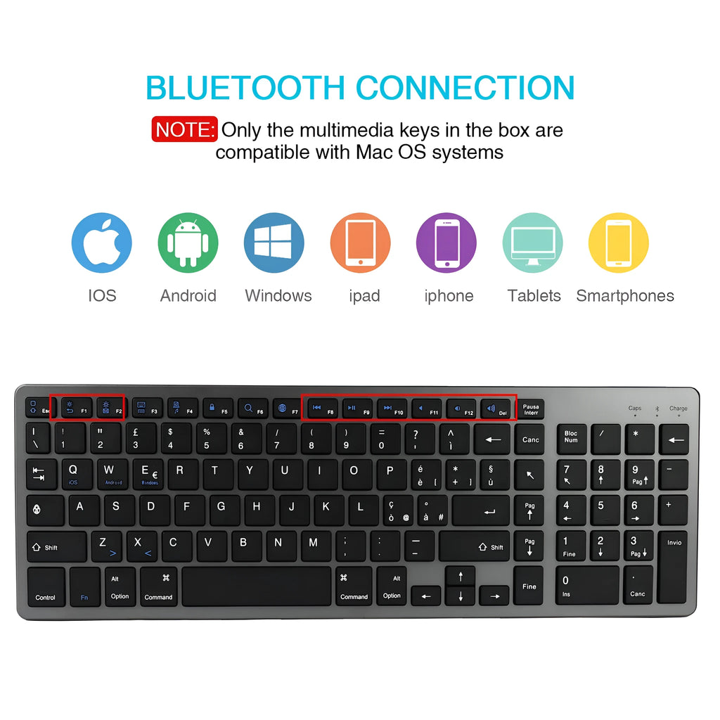 Ultra-thin Bluetooth keyboard for tablets and mobile phones with 104 keys