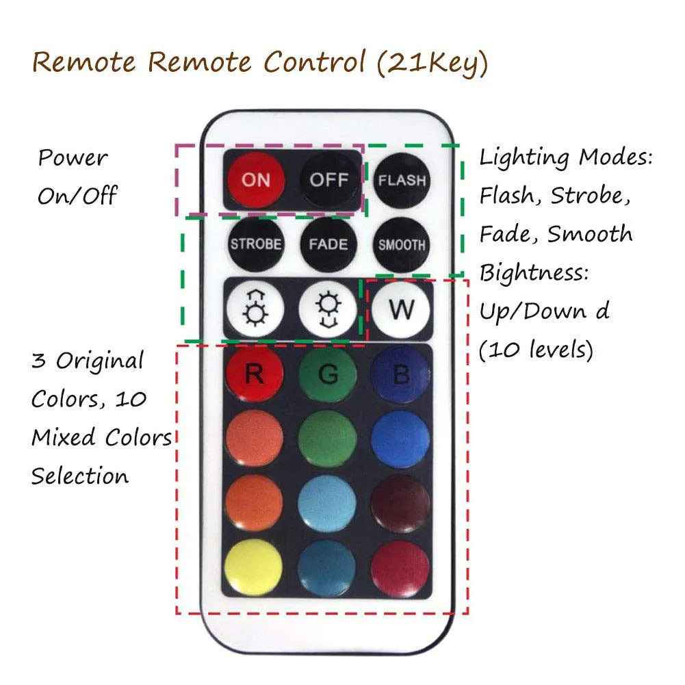 Swimming pool decorative light with remote control showing IP68 waterproof rating and 70mm diameter