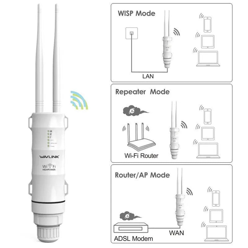 AC600 outdoor wireless access point rangefinder with detachable components and international power adapters