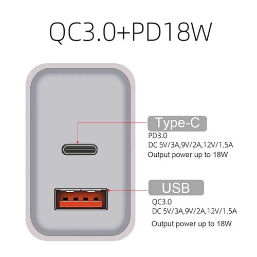 White 18W USB PD fast wall charger with dual ports and a choice of US, UK, or EU plug