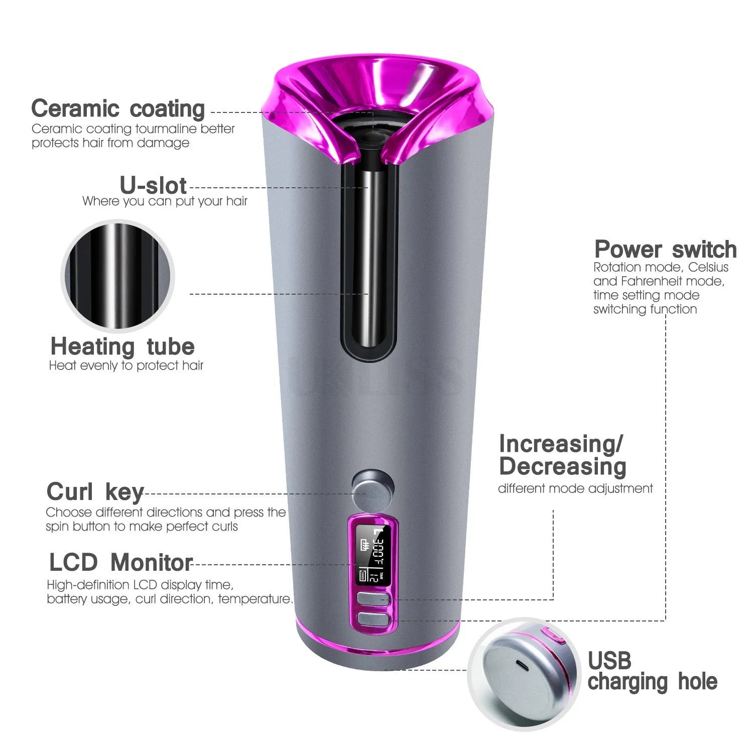 Black and pink portable USB charging automatic curling iron with tourmaline ceramic heat conductor and LCD display