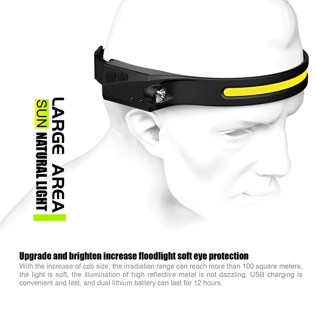 Black silicone induction running light with strap, showing touch sensor and compact 55x35x100mm size.