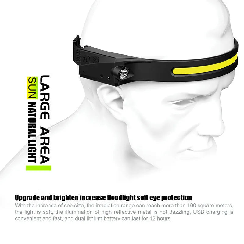 Black silicone induction running light with strap, showing touch sensor and compact 55x35x100mm size.