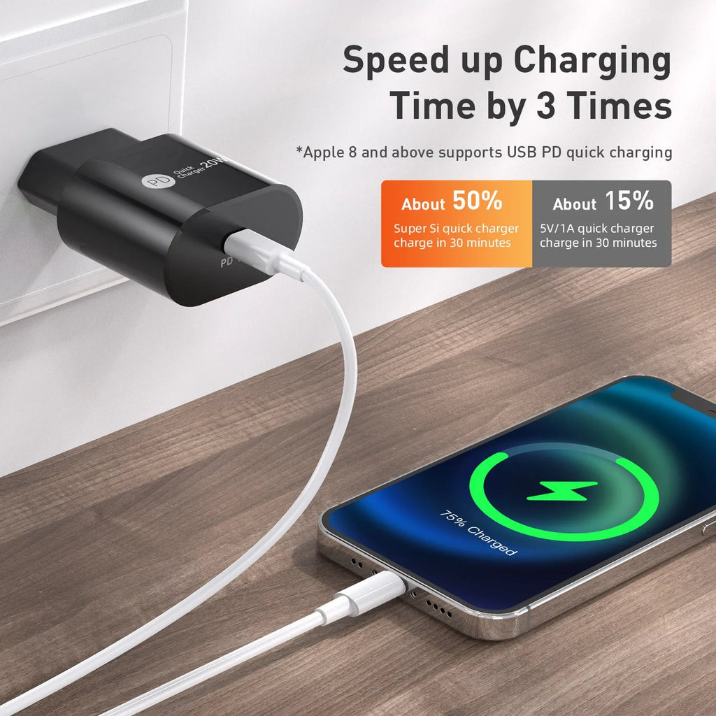 PD20W 20W fast charger with Type-C interface, 9V-2.2A output, 40g pure PC body, white or black