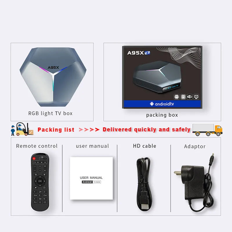 Android 8K TV set-top box with remote control, HDMI cable, and power adapter
