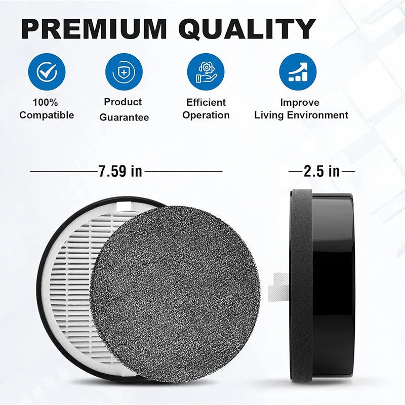 Levoit LV-H132 air purifier replacement filter kit showing filter screen and pre-filter cotton.