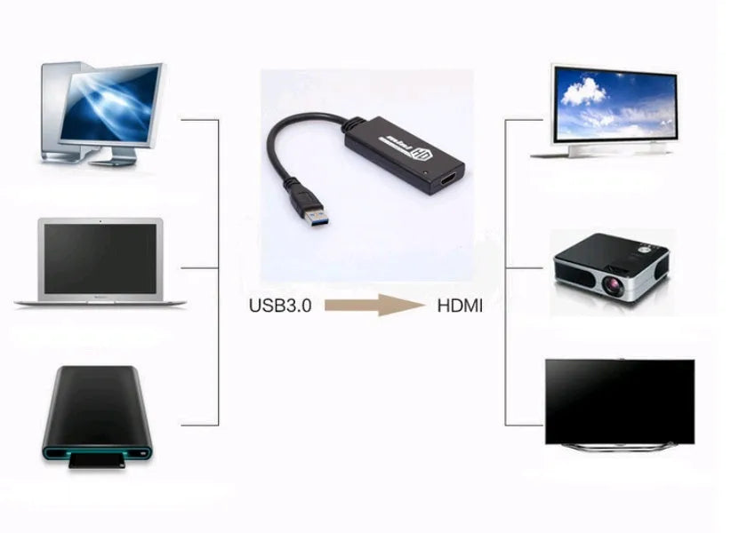 DM-HN09 mini USB 3.0 to HDMI adapter cable in black with two connector ends
