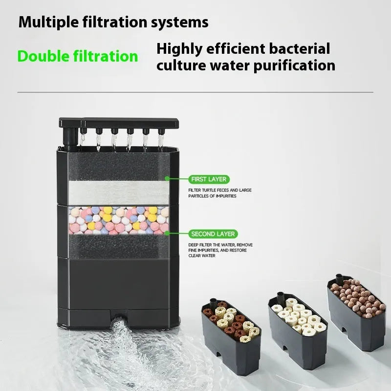 Black plastic low water level three-in-one turtle filter, 8W 850L, US standard 110V