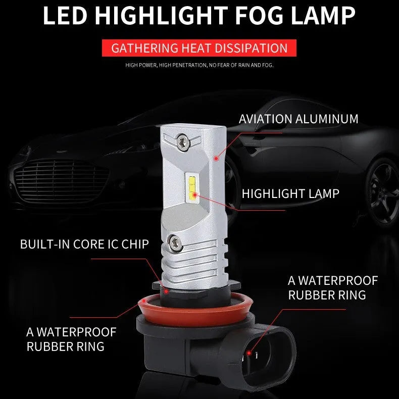 H11 H8 CSP 80W high-power LED car front fog lamp with aviation aluminium body.