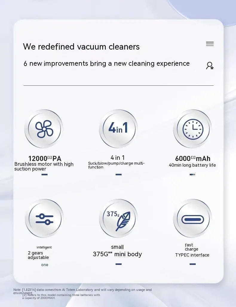 Space grey handheld wireless car vacuum cleaner with suction and inflation dual function