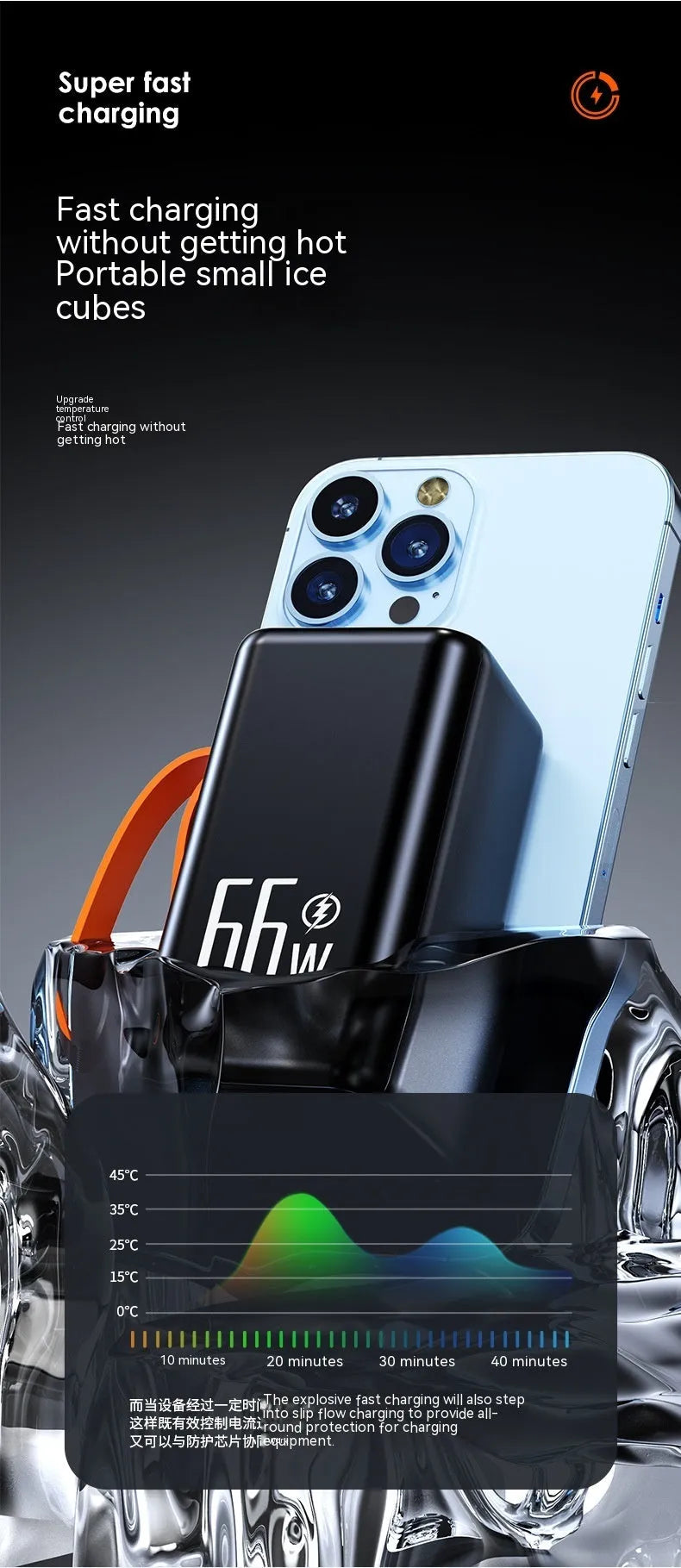 PD66W fast charge 20000mAh power bank in black and white colours showing compact size