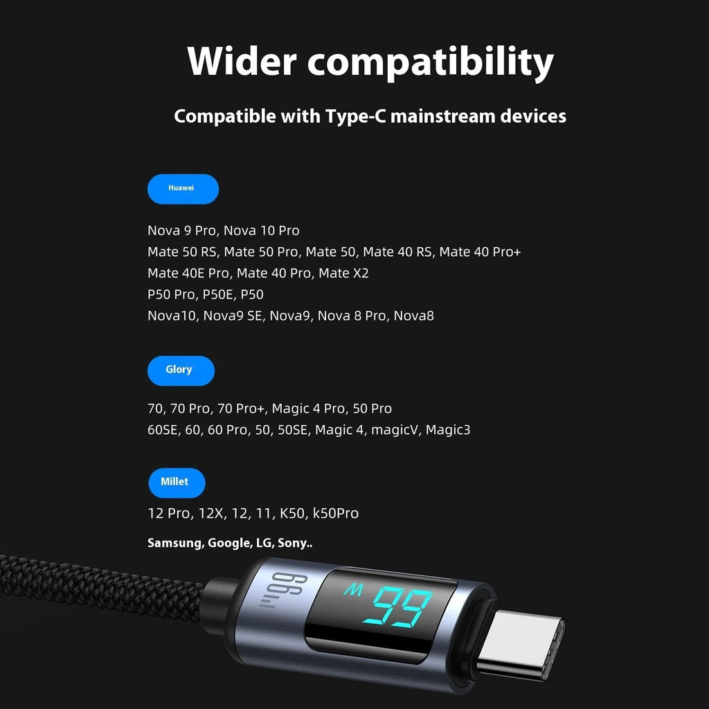 PD20 66W fast charge braided aluminium alloy digital display data cable in black with TypeC connector