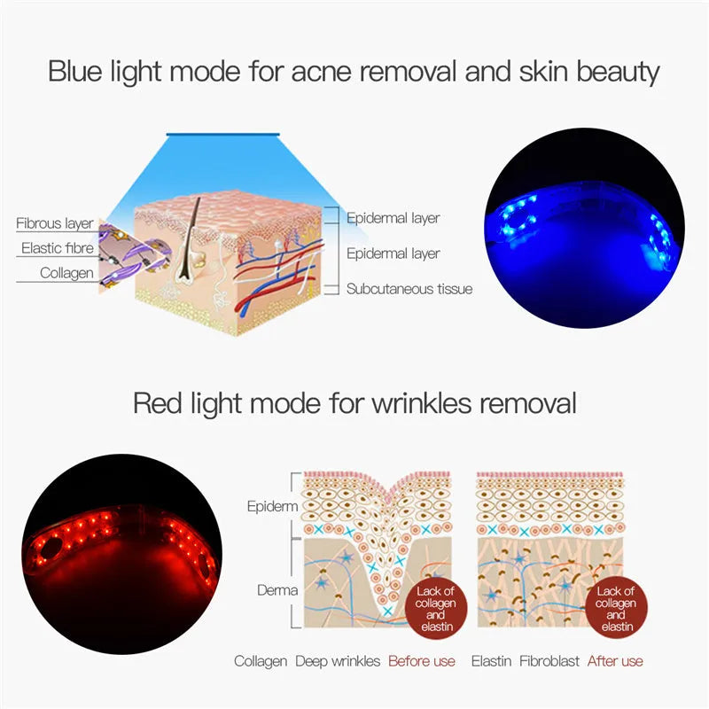 Infrared LED V-shape slimming face massager with TENS microcurrent in three colours
