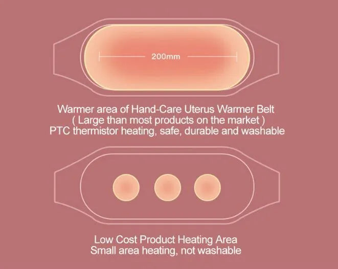Rechargeable menstrual pain patch massage belt with three heat settings and slim design