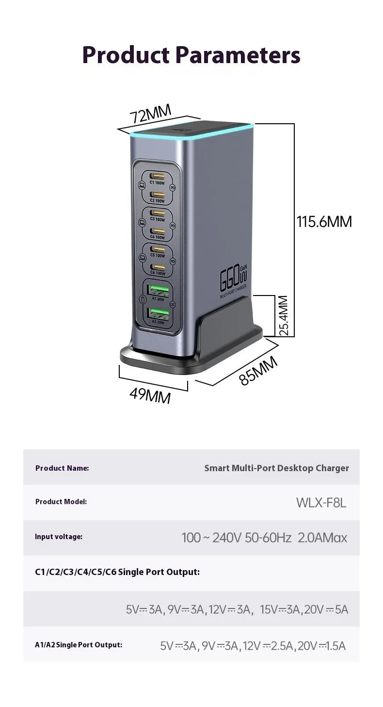 660W gallium nitride desktop fast charger with multiple ports for phones and tablets.