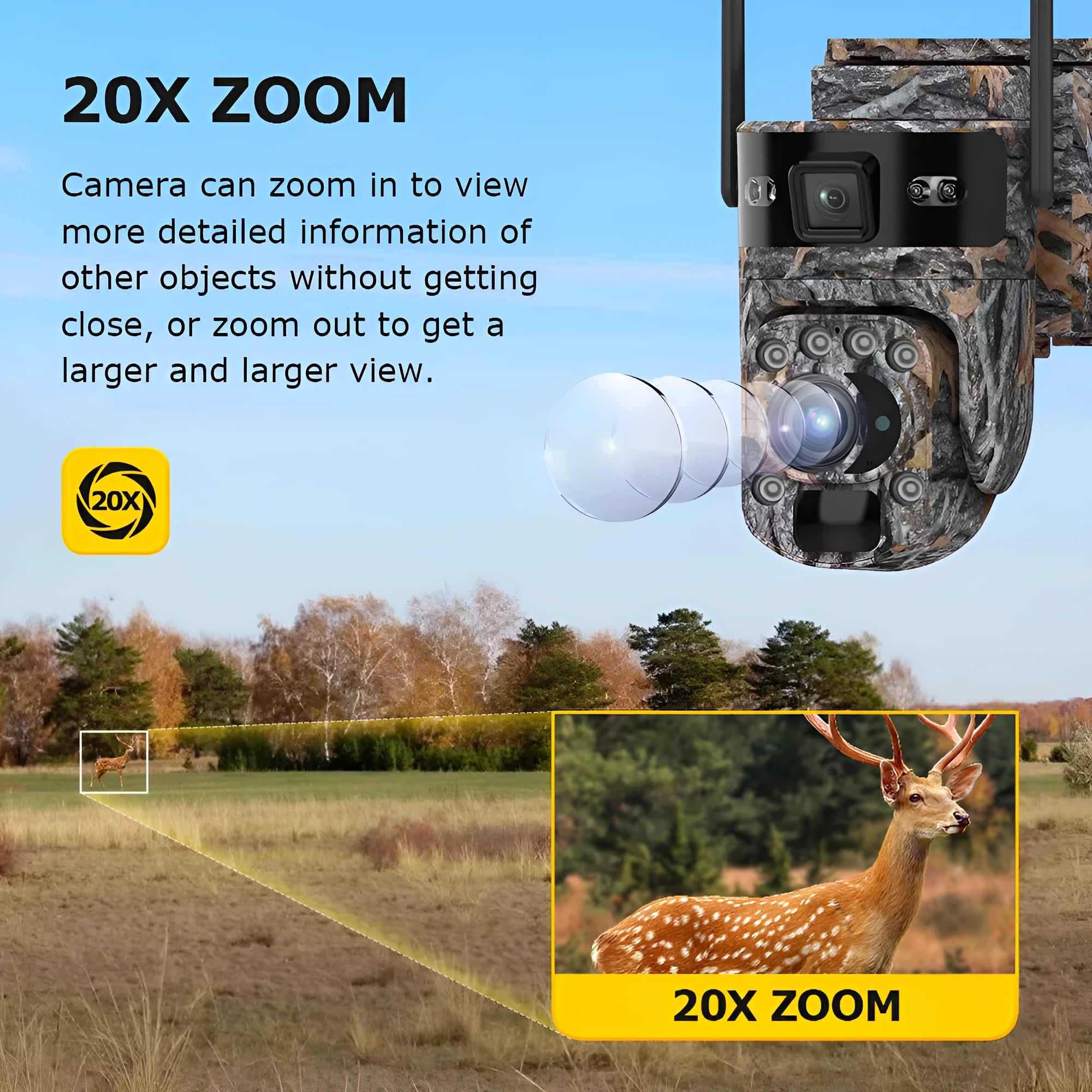 Jungle camouflage 4G solar camera with 6MP HD lens and 20x zoom mounted outdoors in green foliage