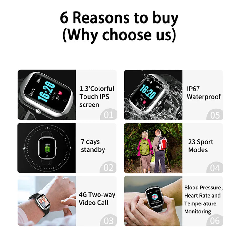 Square black elderly smartwatch with silicone strap showing time on 1.3-inch screen