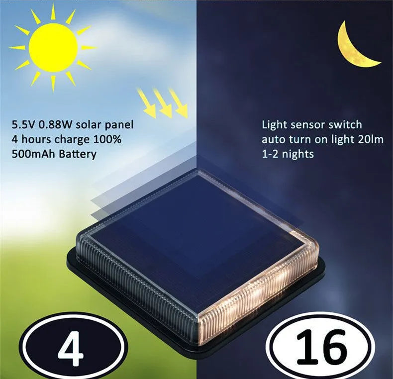 Solar floor tile lamp with aluminium alloy body and glass shade for outdoor staircase decoration