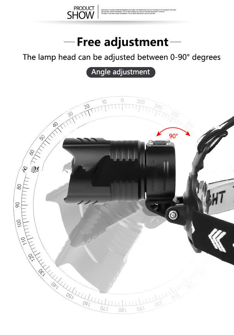 Black USB rechargeable telescopic zoom headlight torch with aluminium body
