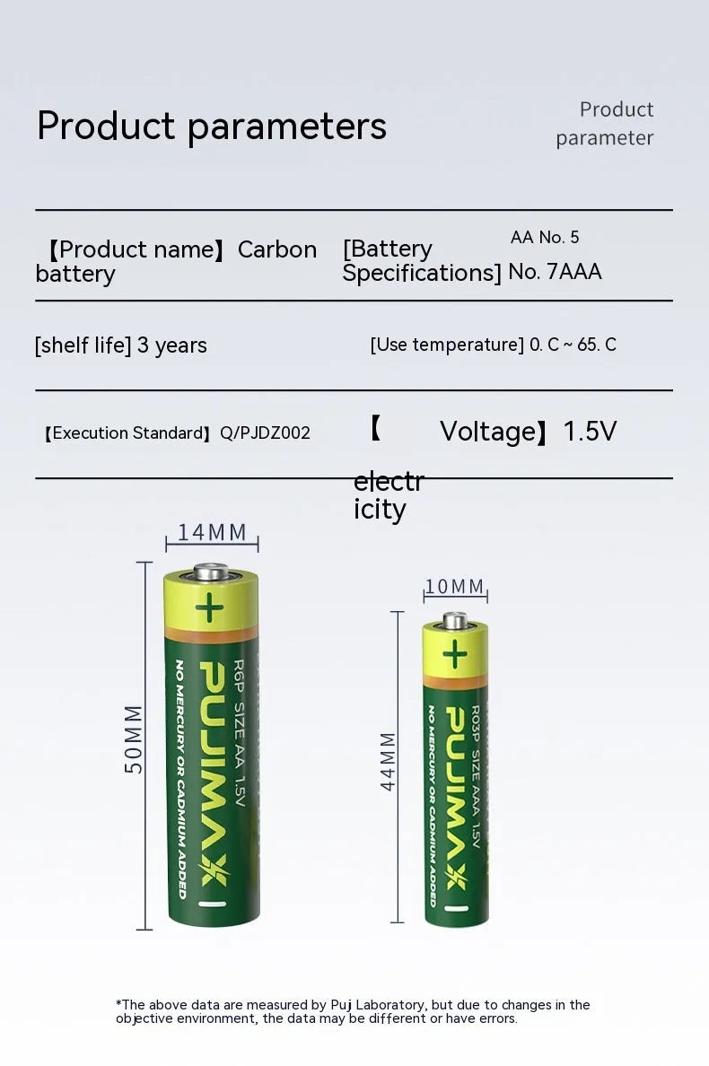 60 pack of AA No 5 carbon zinc 1.5V batteries for small toys and clocks, also available in No 7 AAA size.
