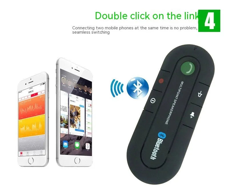 Car sun visor mounted Bluetooth handsfree device with music player in black, blue, or red colours