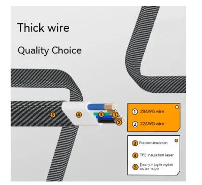 Four-in-one fast charge data cable in Tungsten Black with zinc alloy connector and braided nylon cable