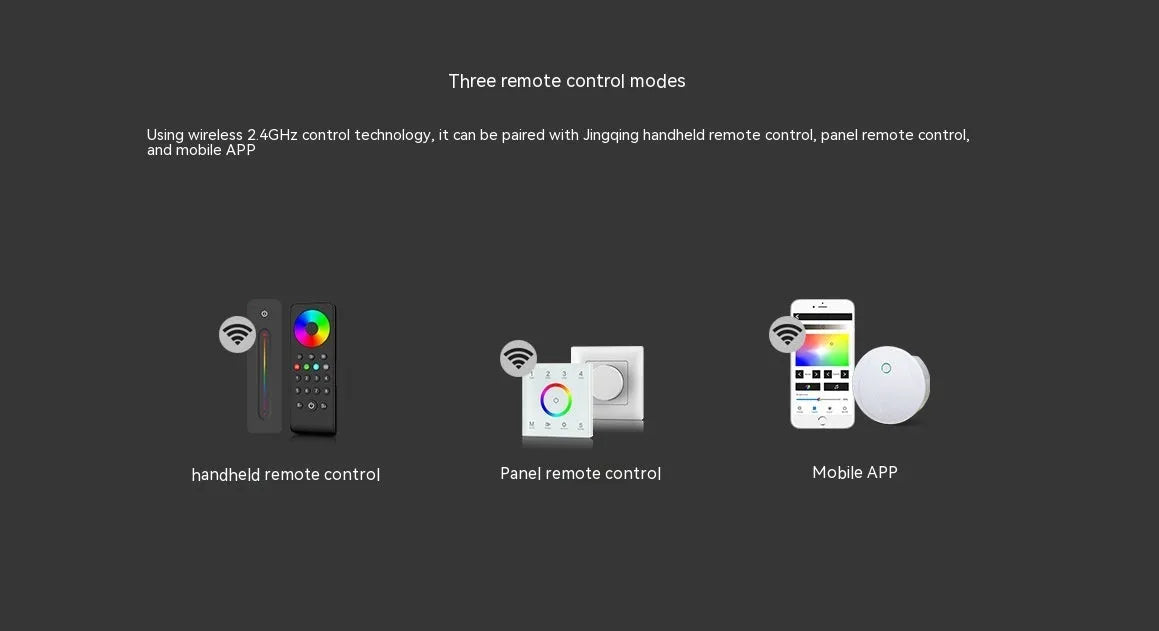 Black LED dimmer wireless RF switch 12-24V 8A RGB controller with remote control, 150x125x23mm