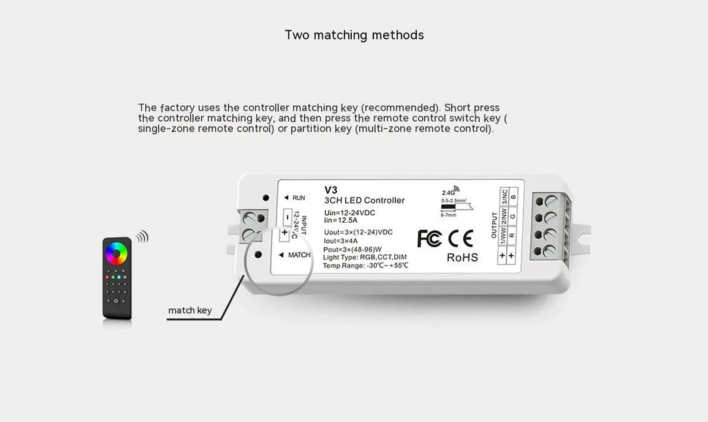 Black LED dimmer wireless RF switch 12-24V 8A RGB controller with remote control, 150x125x23mm