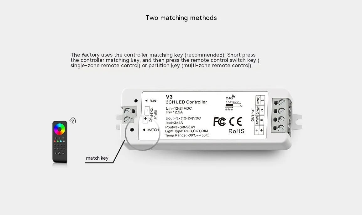 Black LED dimmer wireless RF switch 12-24V 8A RGB controller with remote control, 150x125x23mm