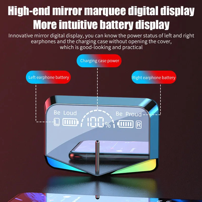 TWS-M28 true wireless Bluetooth earbuds in M28 Jerry colour with Jerry chip, PC ABS build, and in-ear low latency design