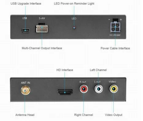 Car mirror link box with power cable, antenna and AV cables for smartphone screen mirroring