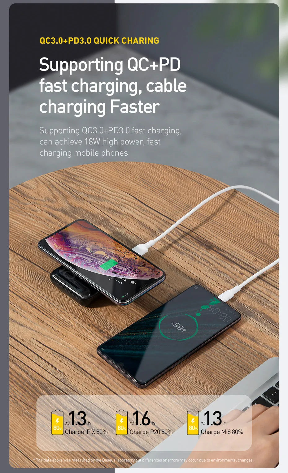 Square black wireless fast charge power bank with LED display showing battery percentage
