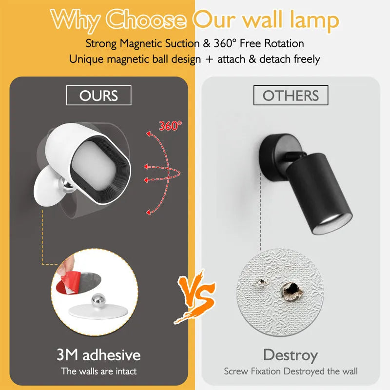 White plastic remote touch magnetic wall lamp with oval light panel on rotating magnetic base