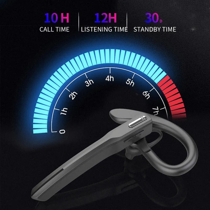Black wireless sports Bluetooth headset with Bluetooth 5.0, stereo sound, and hanging ear type design