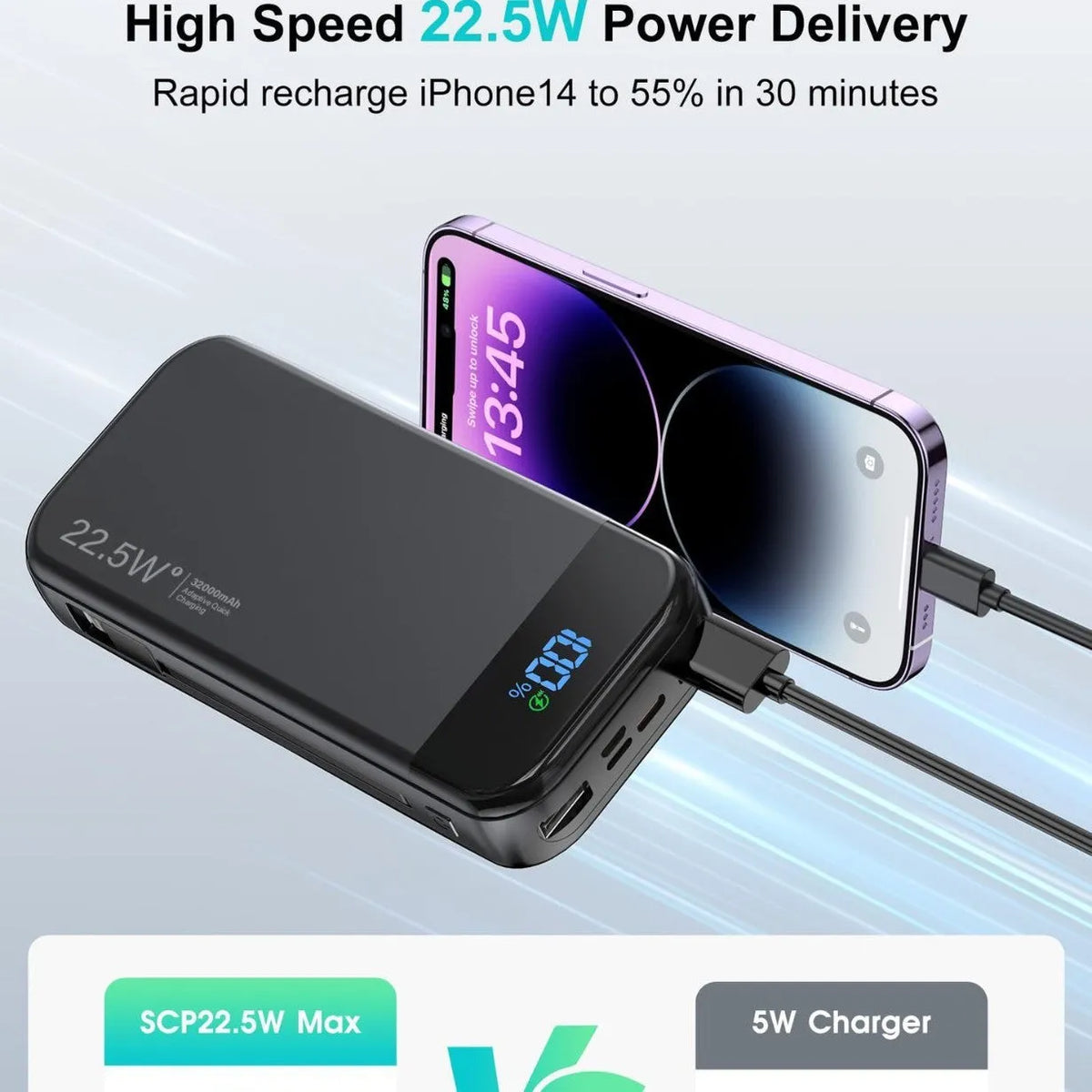 PSE power bank fast charge 32000mAh black and orange with digital display and Type-C cable