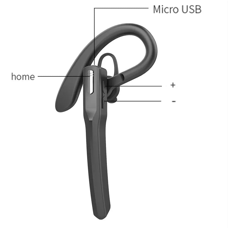 Black wireless sports Bluetooth headset with Bluetooth 5.0, stereo sound, and hanging ear type design